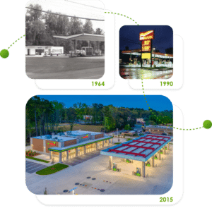 Our Company | Enmark Stations, Inc.